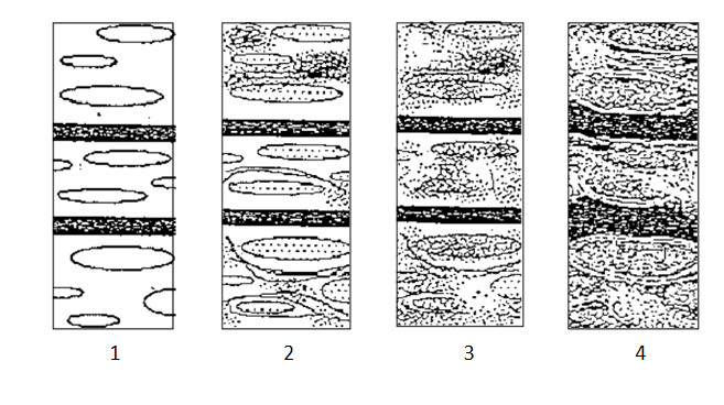 【PCB工藝】流程三：沉銅PTH制作工藝大曝光，劃重點！(圖10)